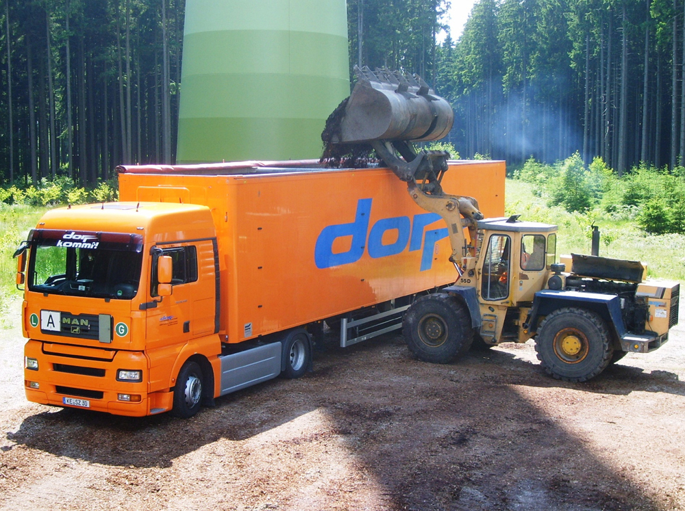 Dorr Energie GmbH
